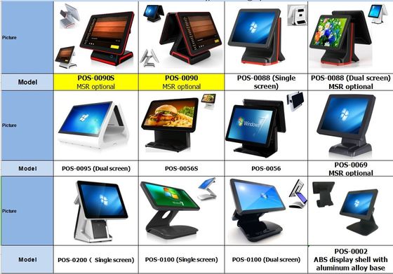 15inch POS For Restaurant Clothing Stores Book Stores White/Black J1800/J1900/I5 CPU
